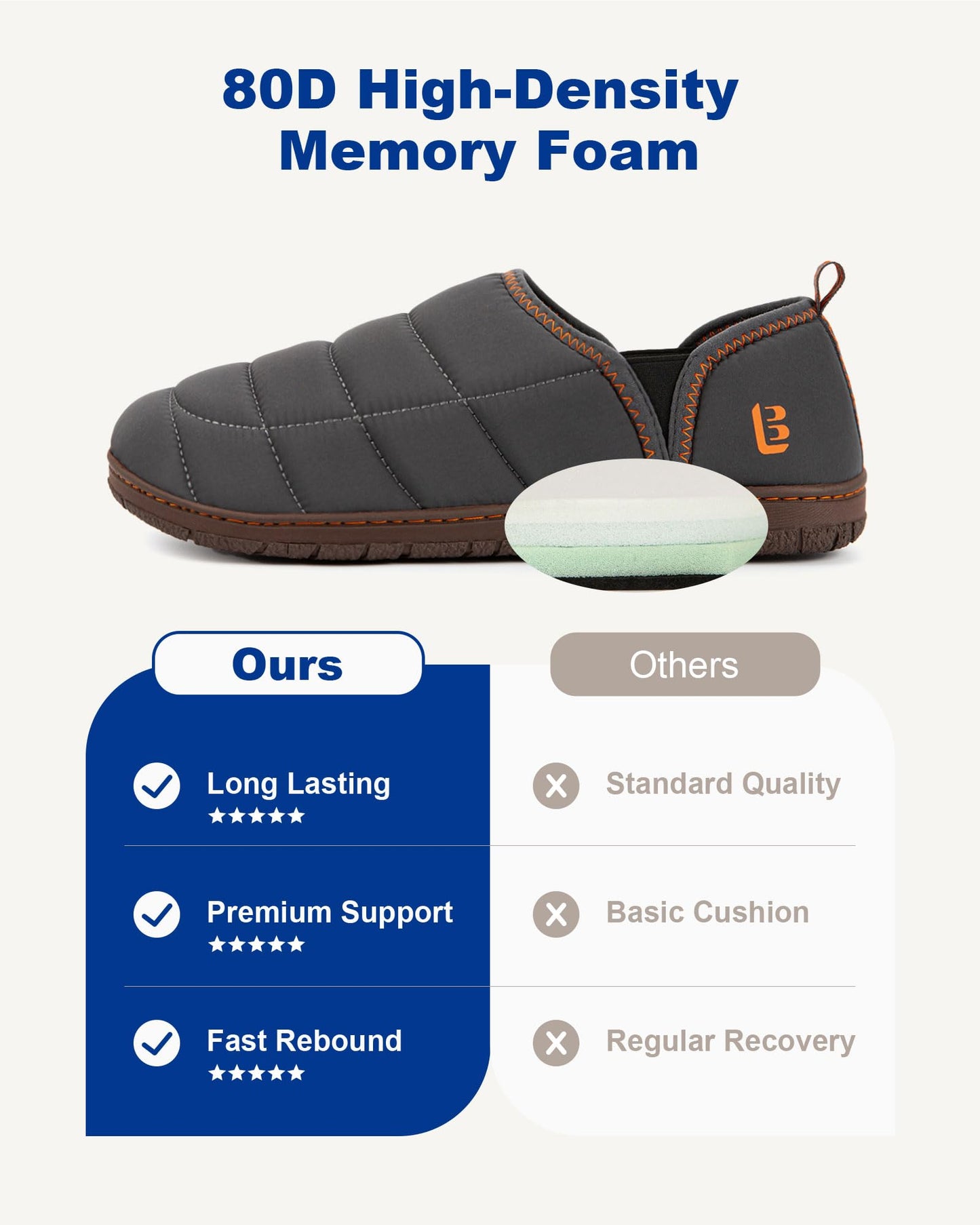 LongBay Men's Outdoor Slippers Two Tone Indoor House Shoes Grey, 10