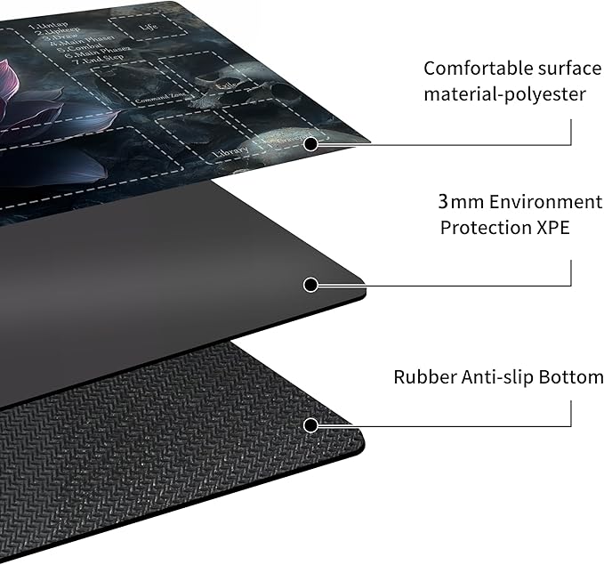 MTG Playmat Non-Slip Rubber Backing Printing Commander Board Game Desk Mat Duel Mat TCG PTCG Playmat 24x14 inches and Free Storage Bags (Black Lotus with Zones)