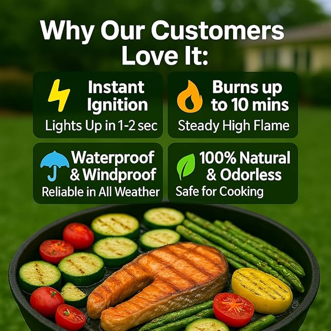 Fire Starter Rolls 200 pcs - Value Pack - Waterproof, Odorless - for BBQ, Charcoal Grills, Camping, Fire Pit, Indoor Fireplace, Wood Stove - Natural, Quick Ignition, Long Burn Charcoal Starter