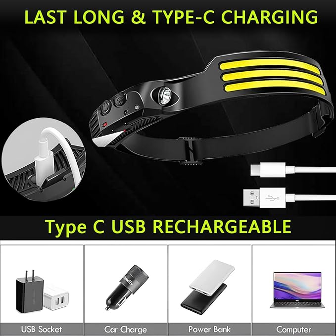 10Pack LED Headlamp Rechargeable with 3 Led Strip, 230° Wide Beam Head Lamp for Forehead, 6Mode Hard Hat Light for Adults, Flashlight for Work, Hiking, Running, Camping Essentials Gear