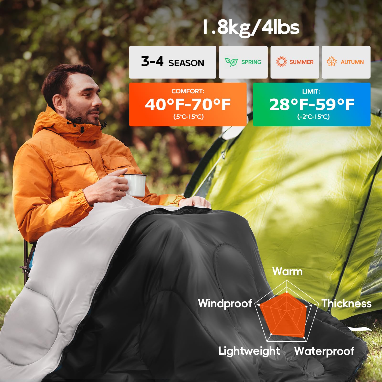 MEREZA Sleeping Bags XL for Adults Mens Large Wide Sleeping Bag for Camping & Backpacking Big and