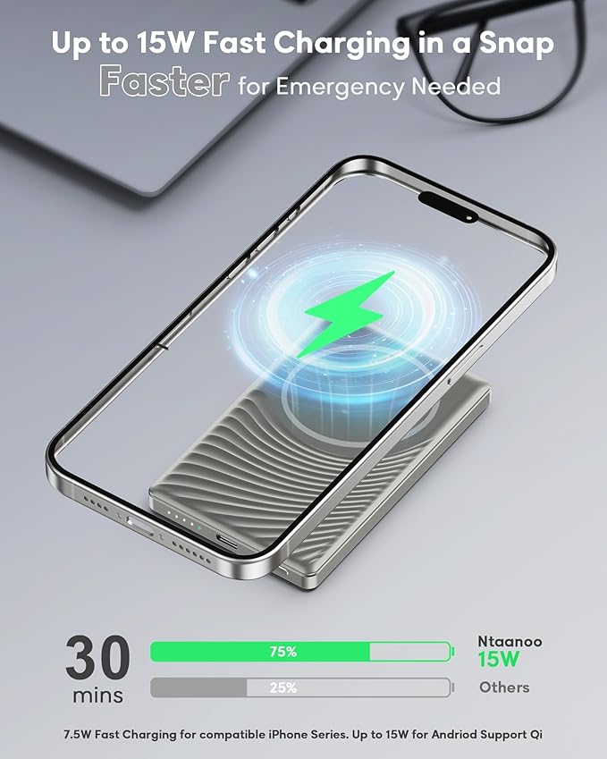 for Magsafe Battery Pack, Ultra Slim Wireless Portable Charger 5000mAh, 20W PD Magnetic Power Bank Fast Charging USB C in&Out Powerbank for iPhone 16/15/14/13/12 Mini Plus Pro Max,Grey
