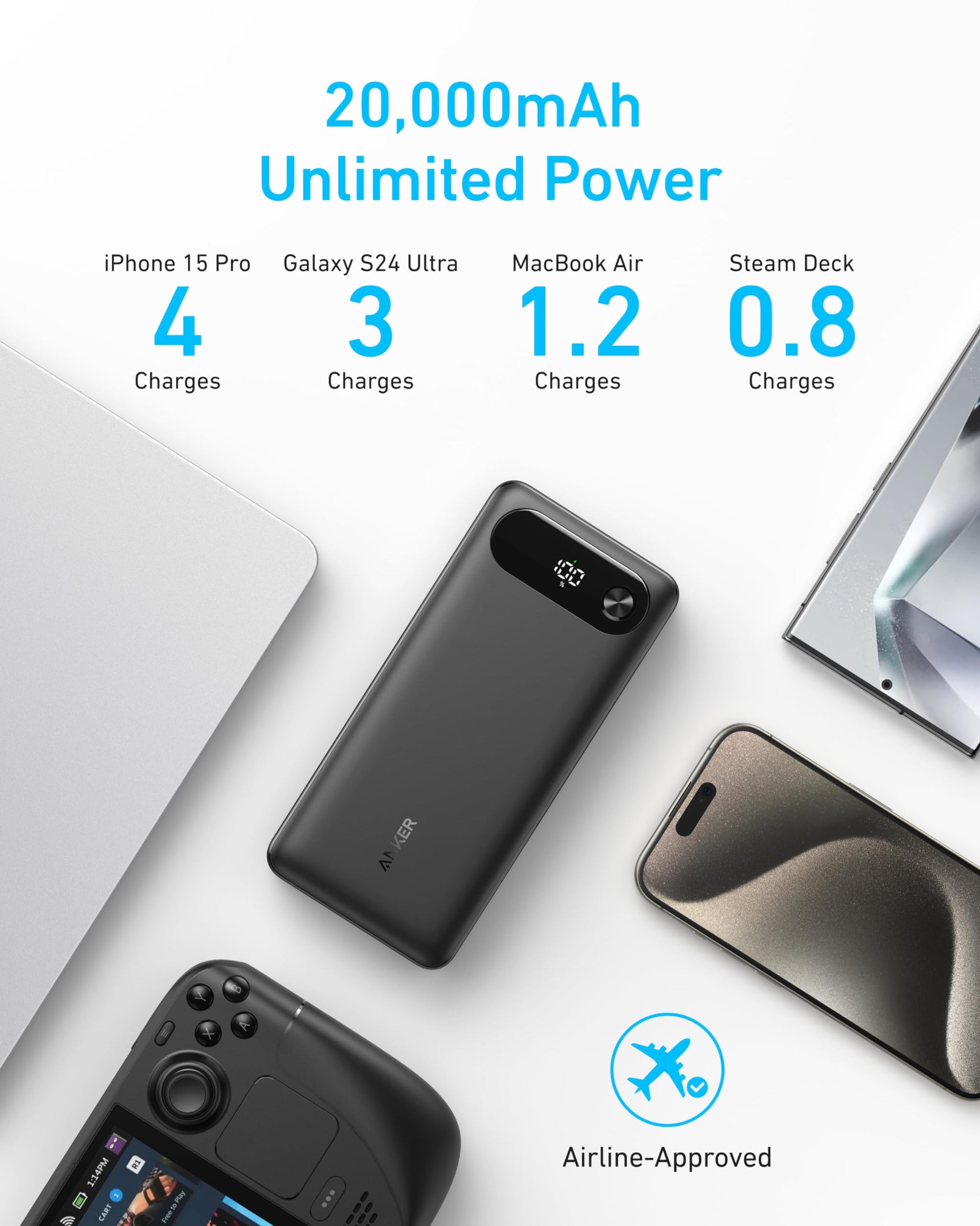 Anker Power Bank, 20,000mAh Travel Essential, Built-in USB-C Cable(Black)