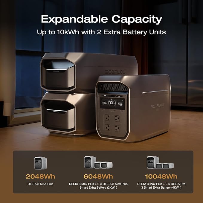 EF ECOFLOW Portable Power Station DELTA 3 Max Plus, 2048Wh LiFePO4 Battery, Solar Generator (Solar Panel Optional), 3000W Max Output, Fast 0??0% Recharge in 64mins, Reliable Home Backup & RV Camping