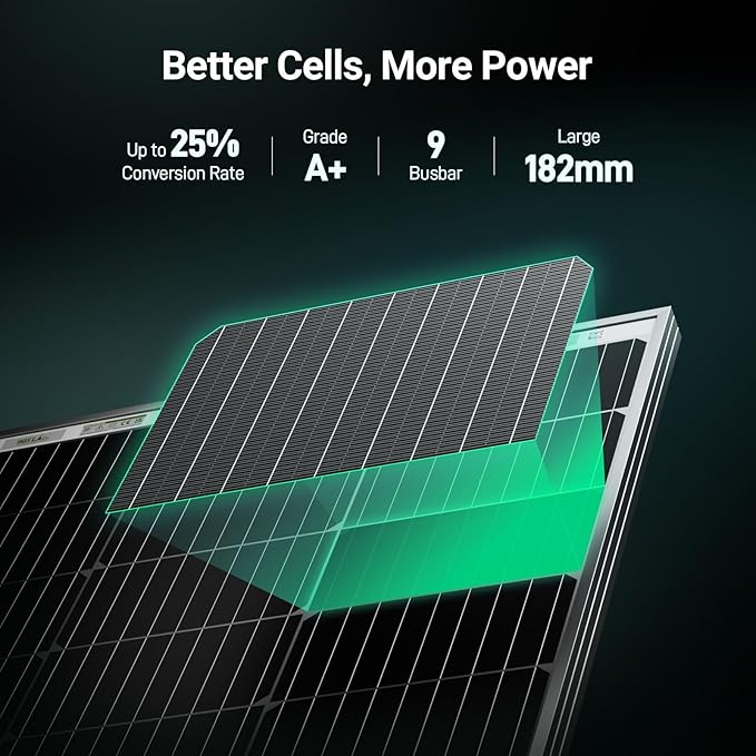 HQST Bifacial 200 Watt 12V Solar Panel, 9BB Monocrystalline Solar Panel High Efficiency Module PV Power for Battery Charging Boat, Caravan and Other Off Grid Applications,2 Pack