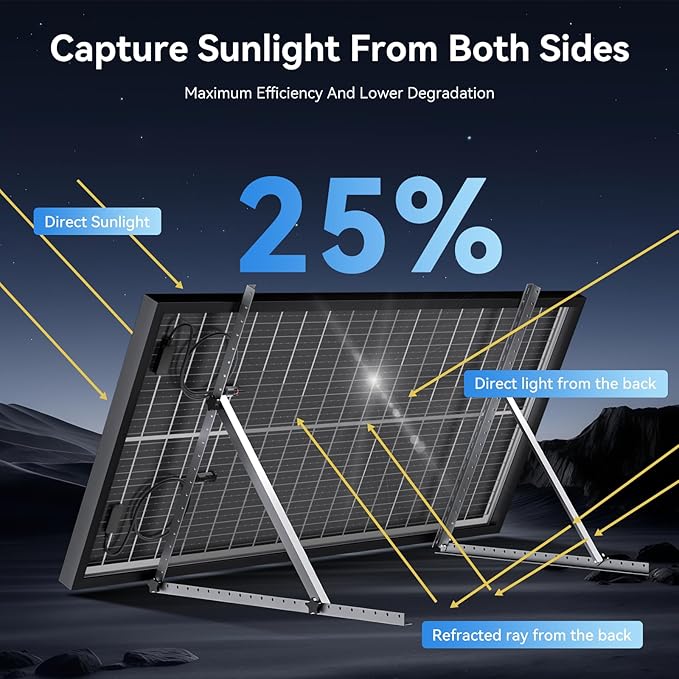 200 Watt Bifacial Solar Panel 2pcs 100 Watt, 18BB Monocrystalline Dual-Sided 12V/24V High Efficiency Module for RV, Boat, Cabin, Camping, Off-Grid Power Systems