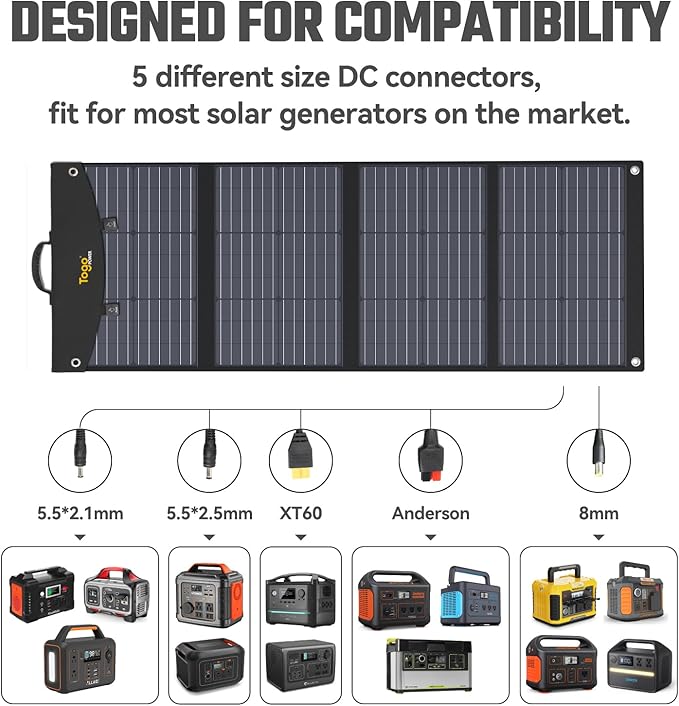 120W Portable Solar Panels for Power Station-23% High Efficiency Folding Solar Panel Charger with QC3.0 PD45W USB/DC Outputs-ETFE Waterproof Emergency Power Supply for Off Grid,Camping, RV,Hiking