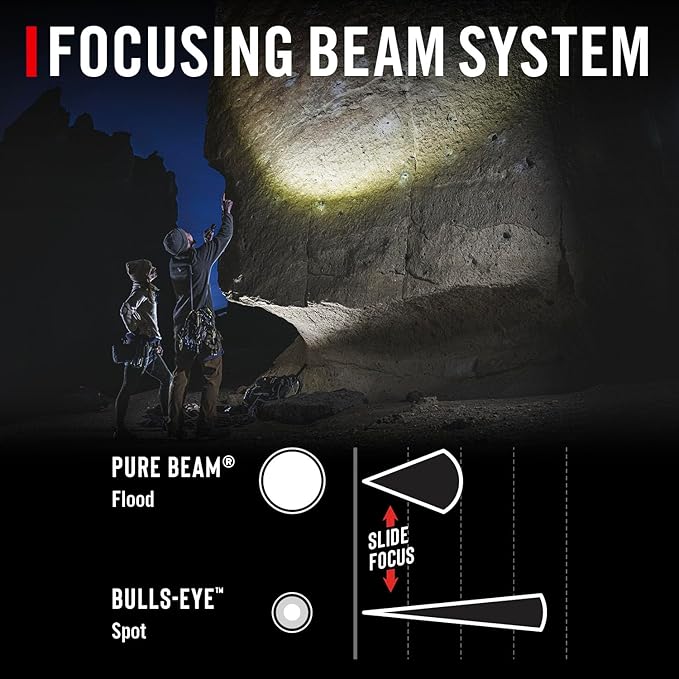 Coast XP11R 2600 Lumen USB-C Rechargeable LED Flashlight with Slide Focus®?¯and Pure Beam® Focusing Optic, 4 Light Modes, Blue