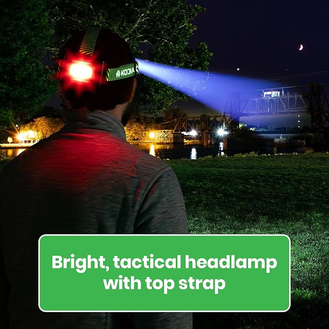 KODIAK 1000 Lumen Rechargeable Headlamp ??LED Head Lamps with Push-Pull Focus, 3 Modes, Rechargeable Headlight, Adjustable Tilt, Head Lights for Forehead