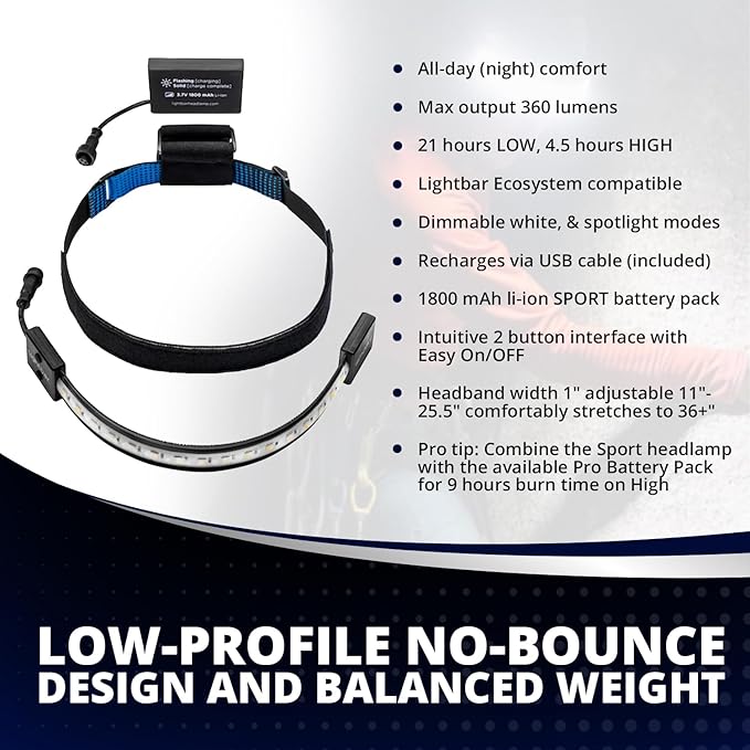 | LED Headlamp, 300 to 500 Lumens, Spot Light Mode and Red Light Modes Available On Select Models - Perfect for Camping Running Biking Fishing Construction