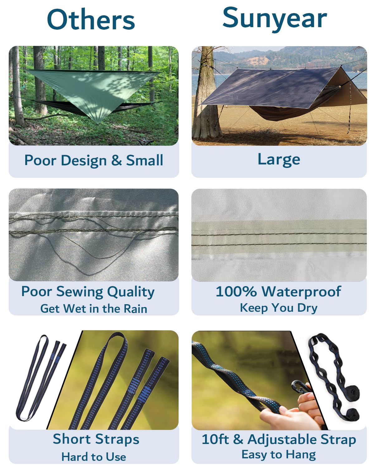 Sunyear Hammock Camping with Rain Fly Tarp and Net, Portable Camping Hammock Double Tree Hammock