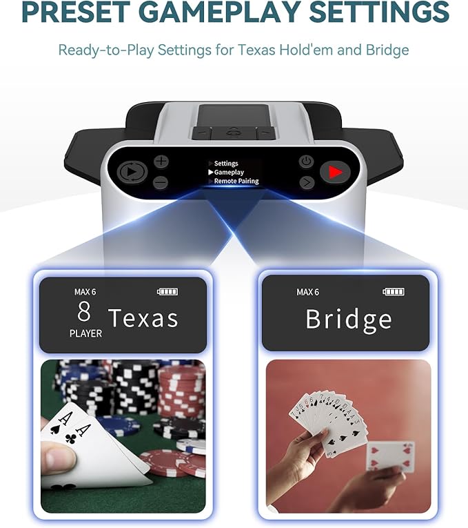 Automatic Card Shuffler and Dealer - 1-2 Decks Support 12 Players, 4 Drawing Remotes, Auto Post-Shuffle Deal, Consecutive/Random Dealing, for Poker, Blackjack, UNO, Phase 10, Five Crowns (White)