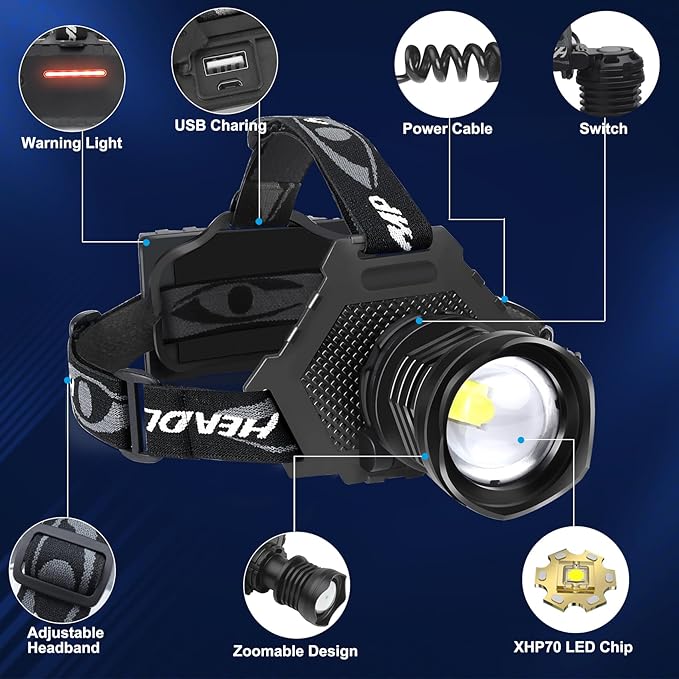 Rechargeable LED Headlamp 1080 Lumen, Super Bright Head Lamp Flashlight with 5 Lighting Modes, IPX6 Waterproof, Zoomable Headlight for Camping, Hiking, Fishing, Biking (2packï¼?(2pack headlamp)