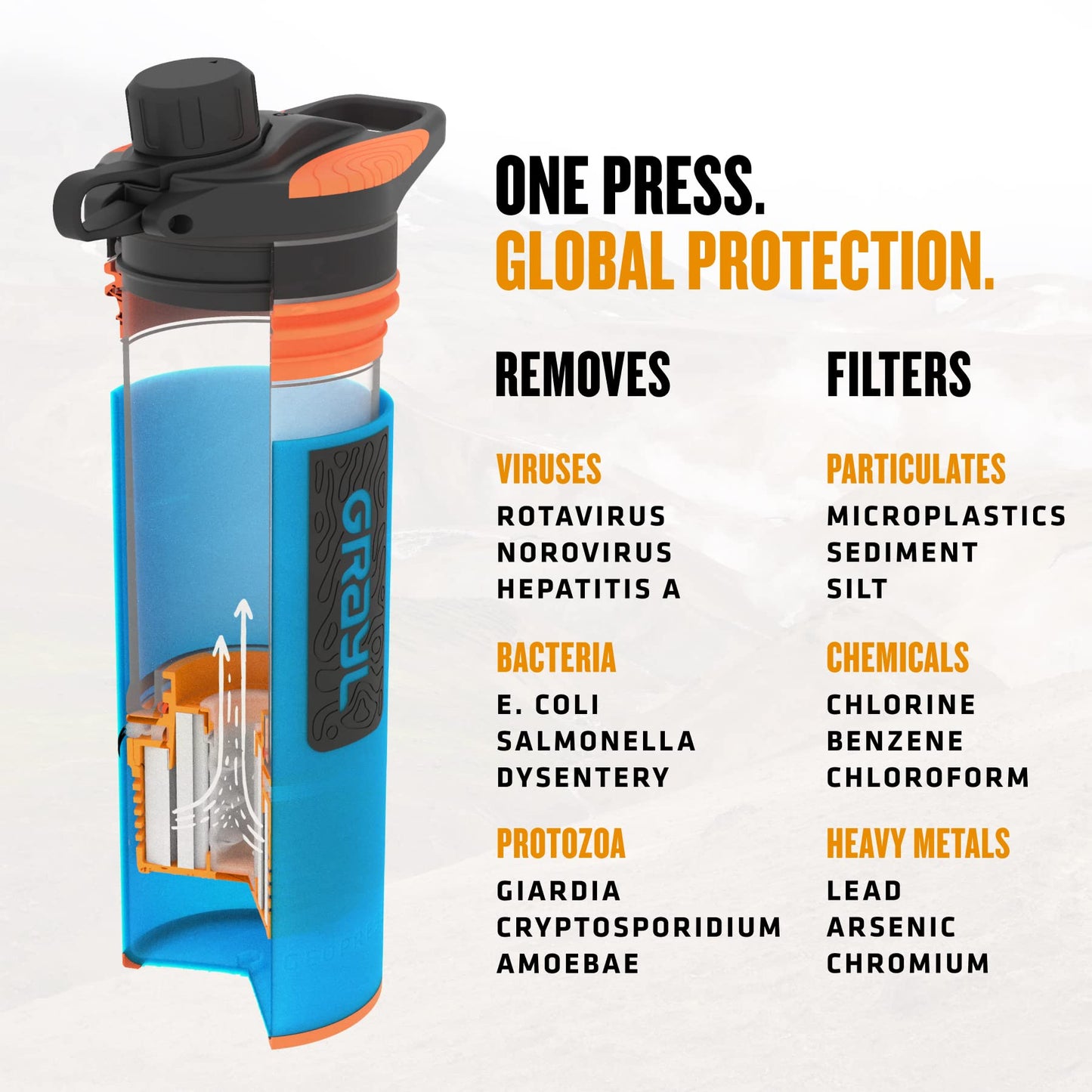 GRAYL GeoPress 24 oz Water Purifier & Water Filter Bottle, Bali Blue