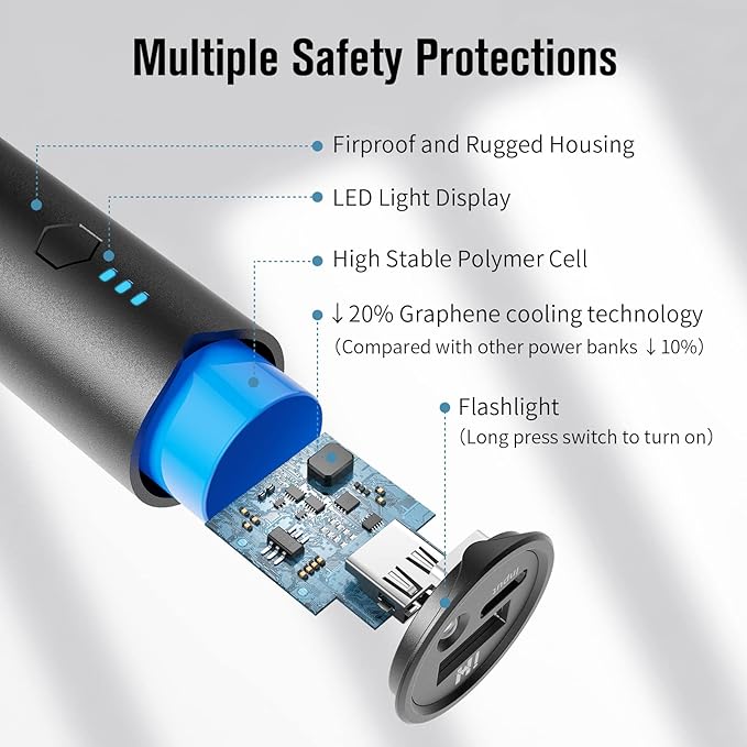 S03 Portable Charger, 5000mAh 2-Pack Small Power Bank with Fast Charging, USB-C Output Compatible with iPhone, Samsung, and More, Blue