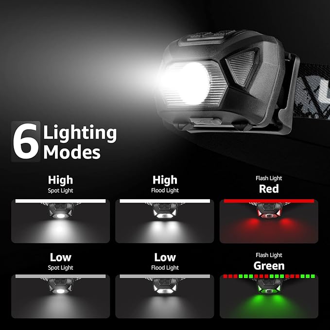 LE Headlamp Rechargeable, LED Head Lamp with 6 Modes for Camping & Hiking Gear Essentials, IPX4 Waterproof High Lumen Bright Headlight Flashlights with Adjustable Headband, USB Cable Include