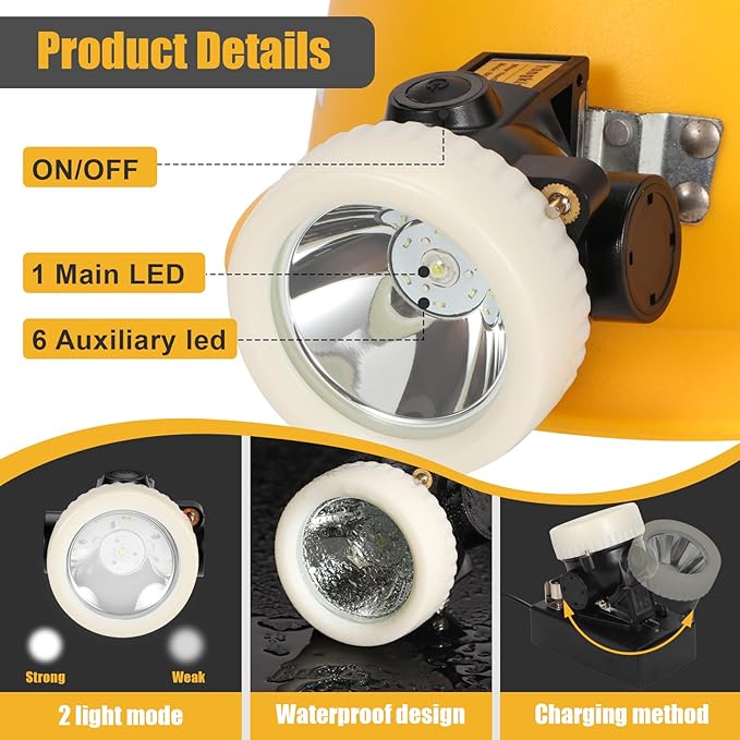 Mining Headlight Rechargeable Cap Lamp, 7 LEDs Super Bright Explosion Proof Hard Hat Light, Coon Hunting Flashlight for Mining, Camping, Fishing, Hiking, Outdoor Adventure Safety Lighting