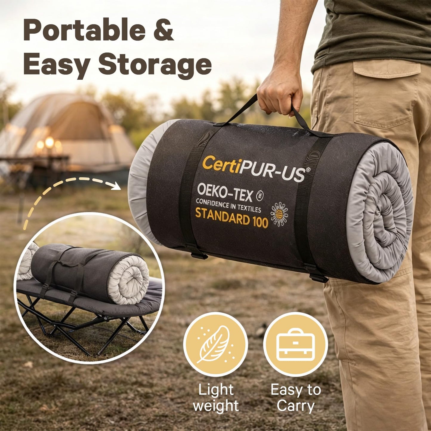 CYMULA Camping Cot Pad 2 Inch Memory Foam, Camping Pad for Folding Cot and Foldable Cot, Portable