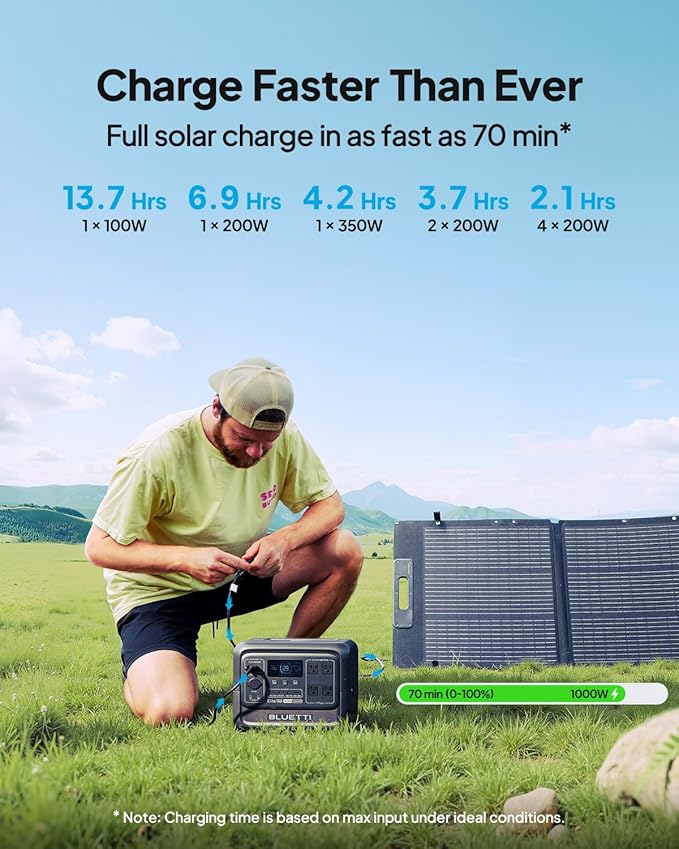 BLUETTI Elite 100 V2 Solar Generator with 350W Solar Panel (Ships Separately), 1024Wh Portable Power Station w/ 4 1800W AC Outlets, 35% Smaller, Ideal for Camping, Emergencies, Backup Power(2025 New).