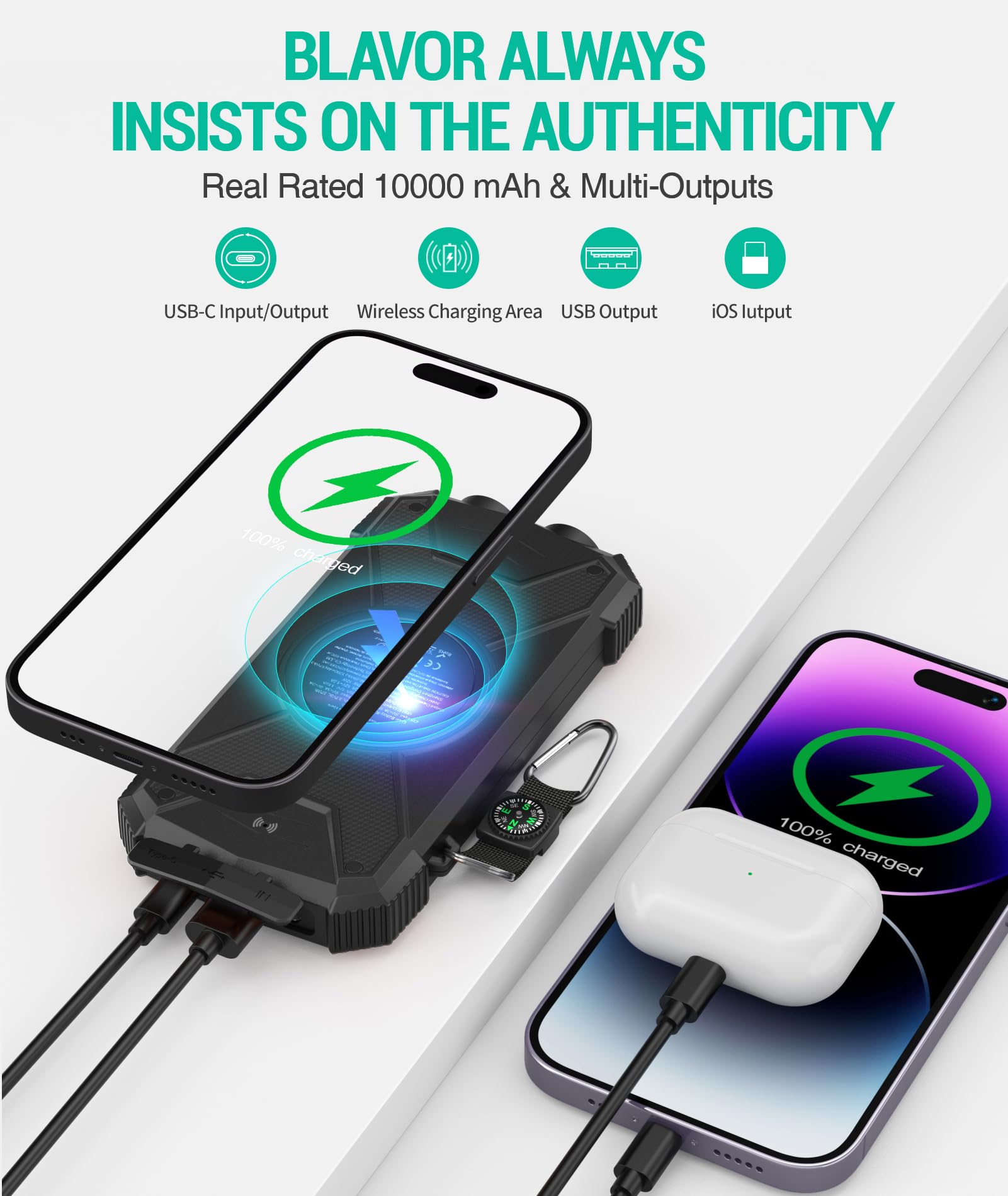 BLAVOR Solar Power Bank 10,000mAh, Portable Wireless Charger, 20W Fast Charging External Battery