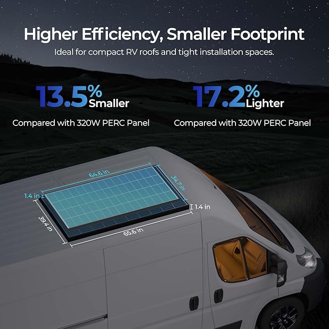 Renogy 2pcs 320W Solar Panels 24V N-Type Monocrystalline On/Off Grid 640W for RV Boat Shed Farm Home House Rooftop Residential Commercial House, 2 Pieces