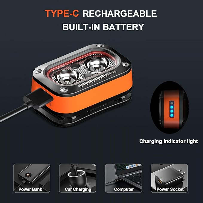 Headlamp Rechargeable, Lightweight LED Head Lamp, Motion Sensor Head Flashlight, Super Bright Waterproof Head Light for Camping, Running, Hiking, Hunting, Fishing, Reading, Working