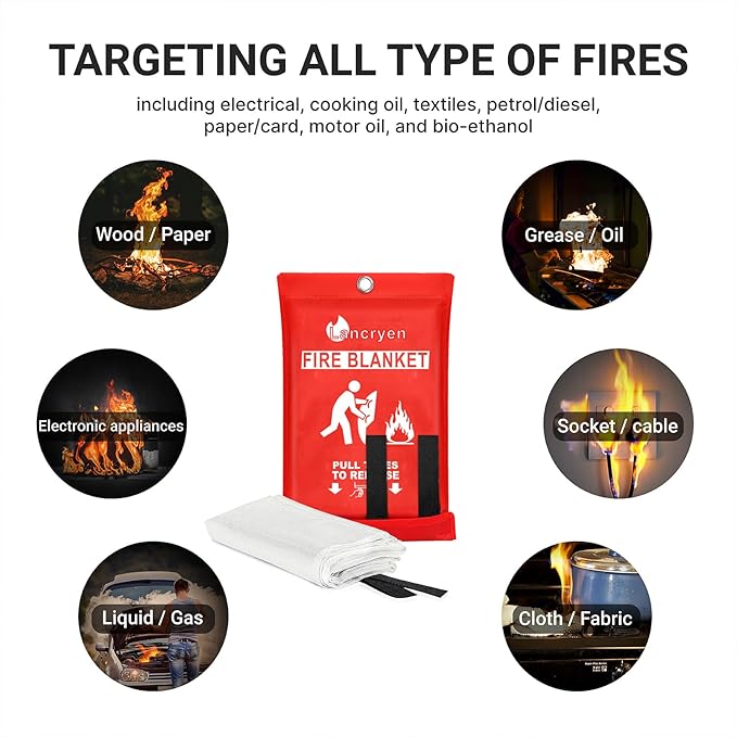 Lancryen 2025 Emergency Fire Blanket, Fire Extinguisher Blanket, Fire Suppression Fabric Flame Retardant Towel Flame Safety Cloth for Home, Kitchen, School, Grill, Car, Office, Warehouse(40??x 40??