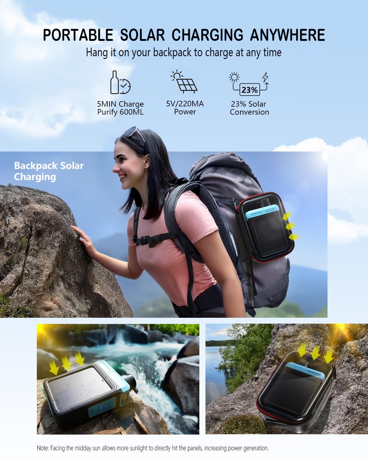 BKLES 3-in-1 Water Filter System for Survival Gear & Emergency Preparedness