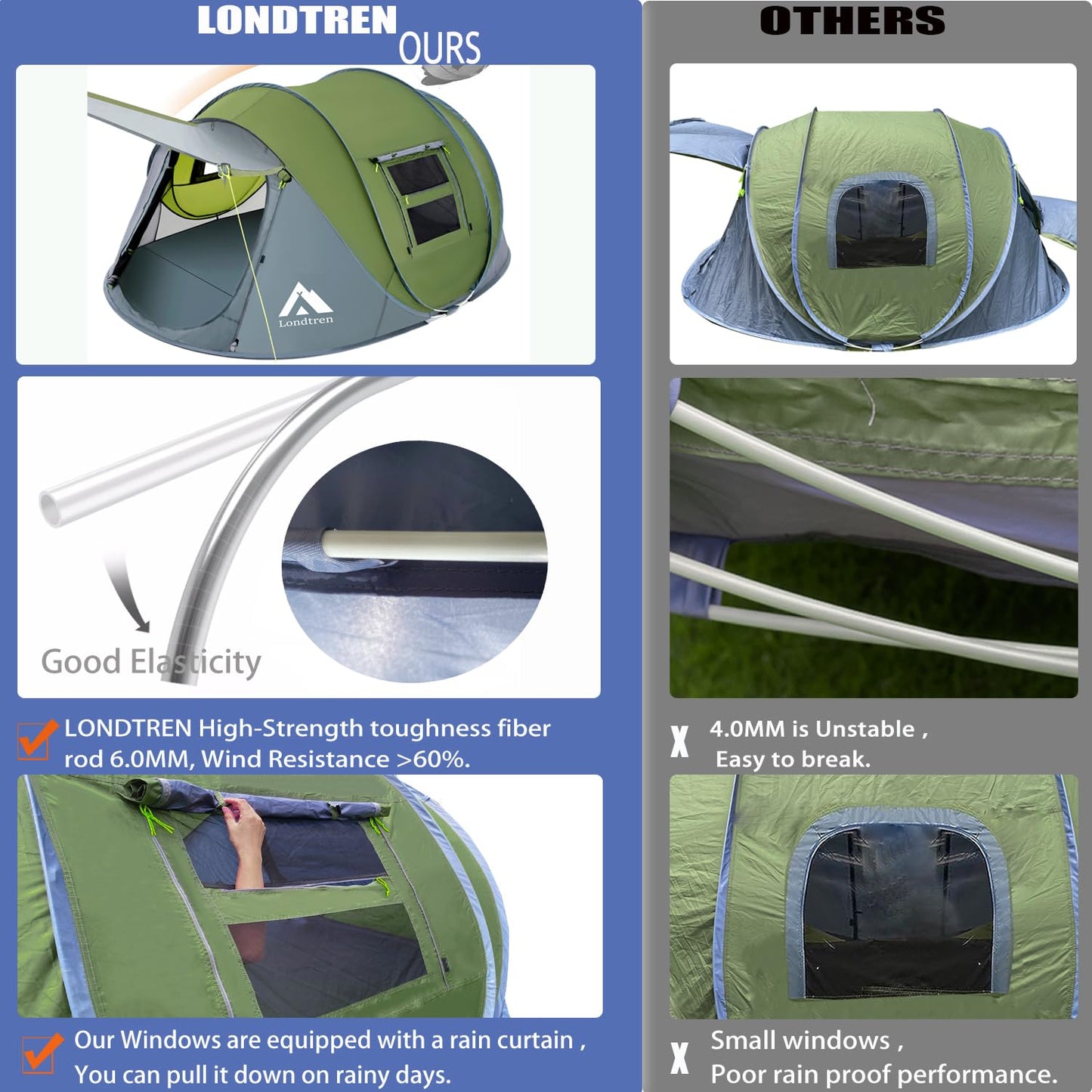 Pop Up Tents for Camping 4 Person Waterproof Military Popup Tent Camping Easy Up Camping Tents
