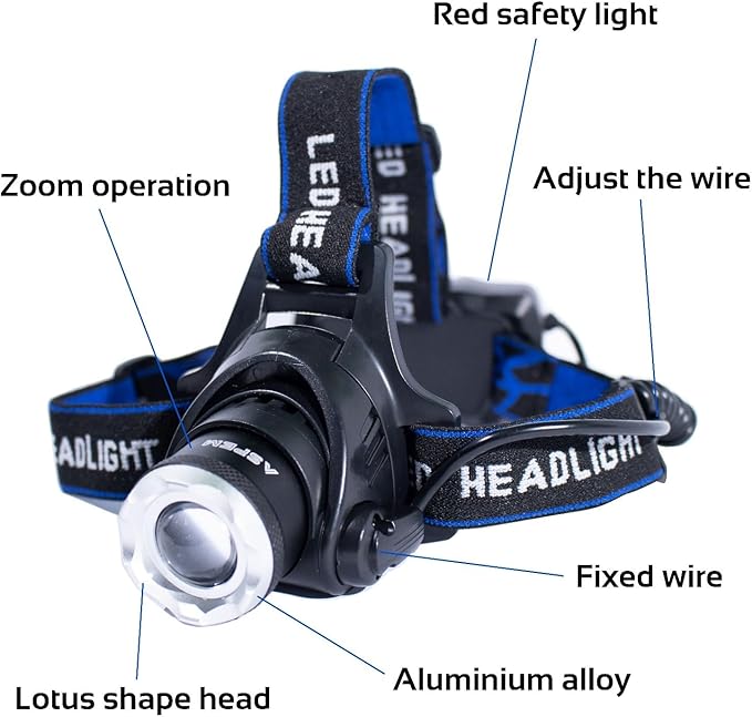 Rechargeable LED Headlamp with 1000 Lumens, Super Bright headlamp IPX4 Waterproof, 3 Lighting Modes,90° Adjustable Head, USB Cable Included,headlamp for Camping, Hiking, Fishing, Running