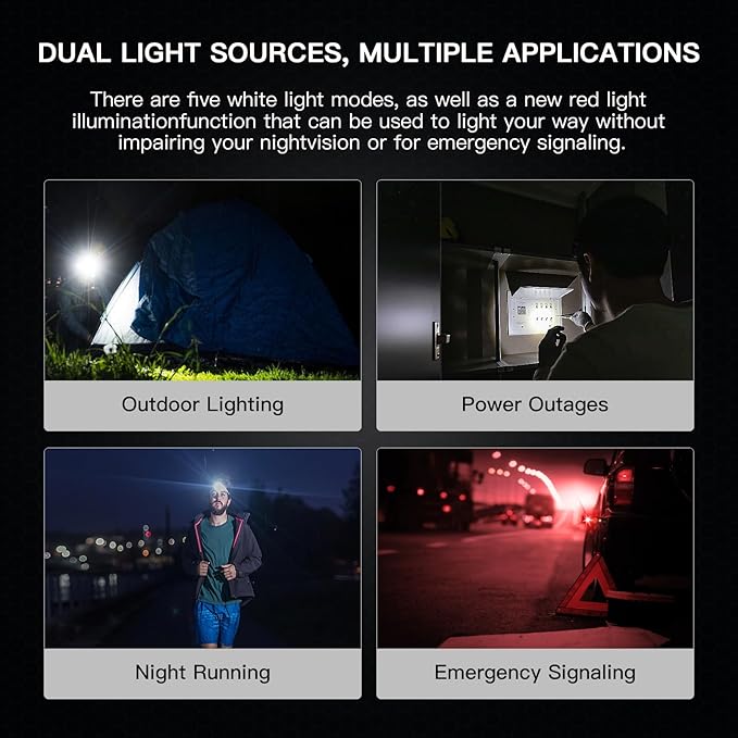 Wurkkos HD50 4000 Lumens LED Headlamp with Red Light,90CRI 5000K 6-Light Modes Magnetic Head Light with Double Electronic Switch,IP67 Waterproof Head Lamp Adjustable Headstrap for Camping Repairing