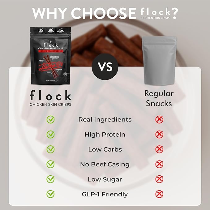 Flock Air Dried Chicken Breast Meat Sticks, High Protein Chicken Jerky Snacks, Healthy Chicken Snack Sticks for People, Hattie B's Hot Nashville Flavor, 32g Protein per Bag, 2.12 oz, 4 Pack