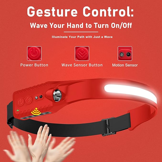 Rechargeable LED Headlamp (Red), 400 Lumens, 230° Wide Beam, USB-C, IPX4, 5 Modes ??Lightweight, Adjustable Headband; Hard Hat Clips for Camping, Hiking, Running & Repairs
