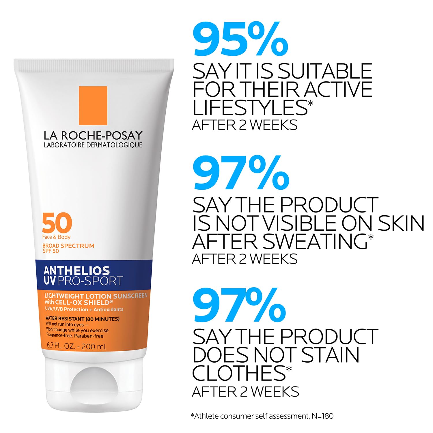 La Roche-Posay Anthelios UV Pro-Sport SPF 50 Face & Body Sunscreen 6.7oz