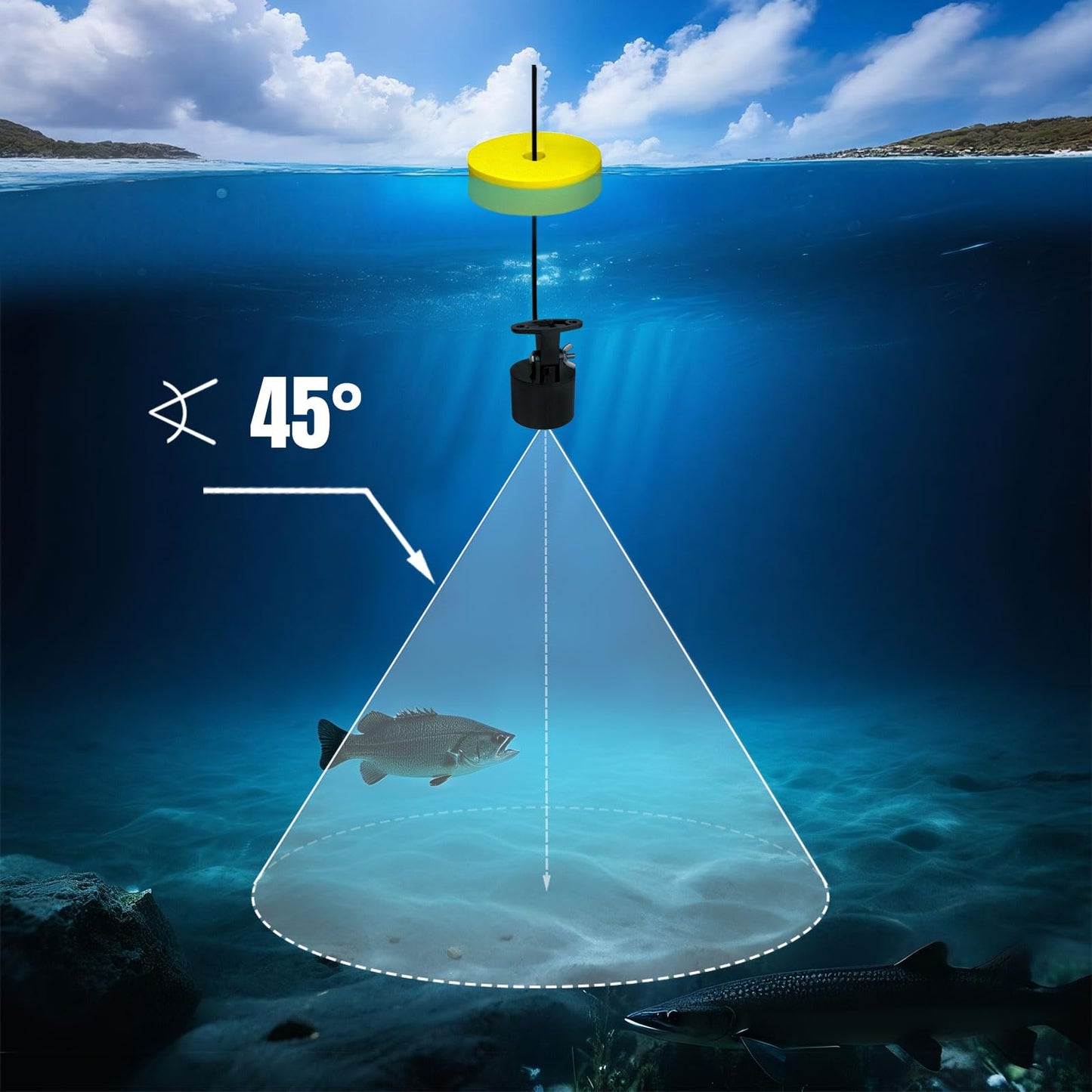 Portable Wired Fish Finder Ice Kayak Fishing Gear Depth Finder with LCD Display Sonar Transducer