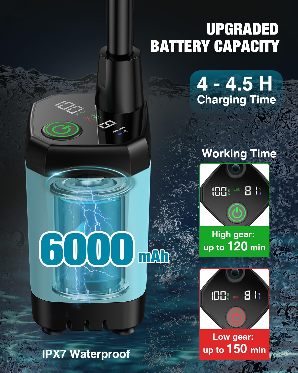 Portable Camping Shower, 6000mAh with LED Display, Camp Shower with 5 Gallons Collapsible Bucket, 3