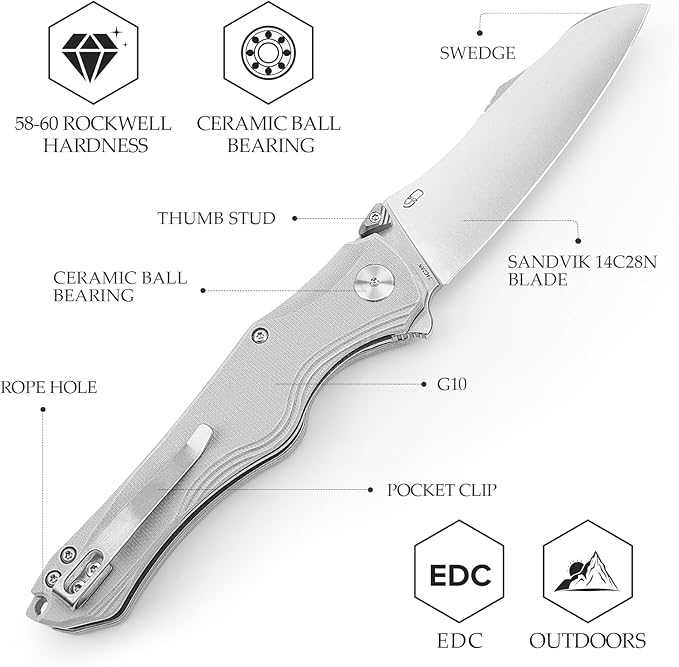 Knives, EDC Folding Knife for Men, Flipper Pocket Knife with Clip, Sharp Hiking Camping Survival Knives, G10 Handle and Ti Thumb Studï½?.89'' Stonewash 14C28N Steel Blade｜Triton-03