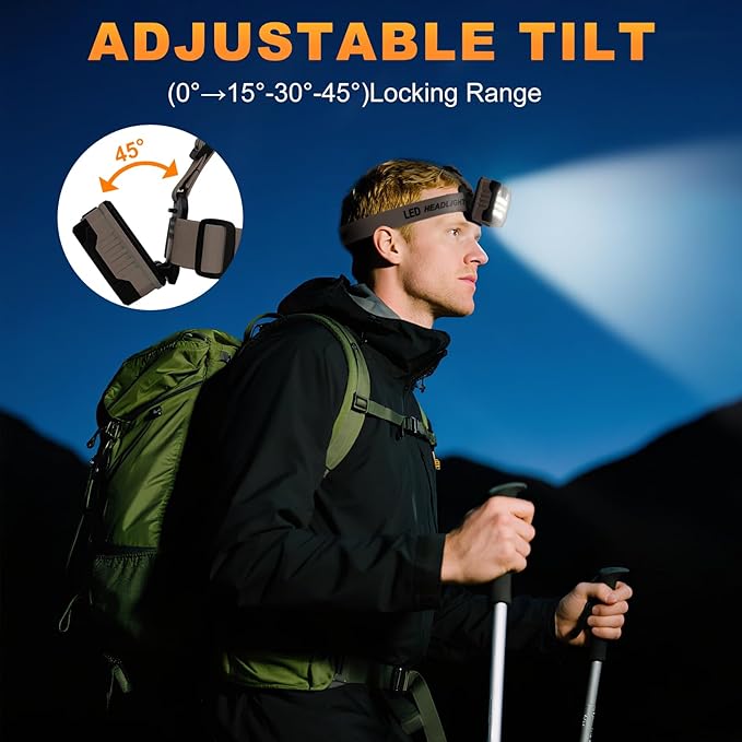 LED Headlamp Rechargeable Battery Powered Hard Hat 5 Light Mode 1000 Lumen Usb C Waterproof Bright Outdoor Camping Essential Fishing Gear Hiking Accessories Hunting Running Survival Power Outage Gifts
