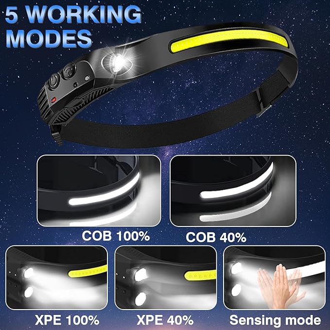 Rechargeable Headlamps 5 Pack,Motion Sensor Head Lights for Forehead,2000mAh Battery Powered Head Lamps LED Rechargeable,5 Modes Headlamp for Hard Hat,Outdoor Camping