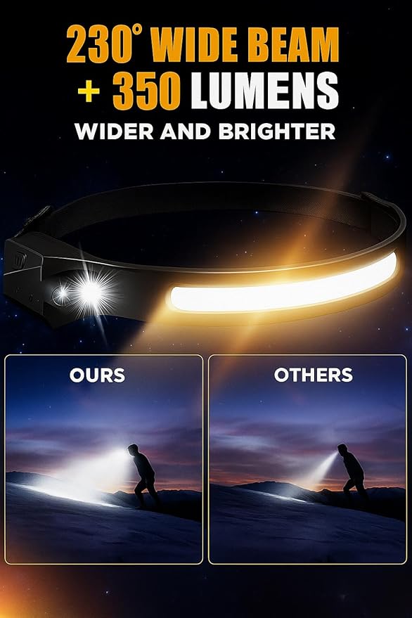 3-Pack Rechargeable LED Headlamps ??High-Power USB Headlights COB Floodlight & Motion Sensor ??Super Bright, Adjustable Beam, Water-Resistant ??Ideal for Camping, Work, Fishing, Biking, Running
