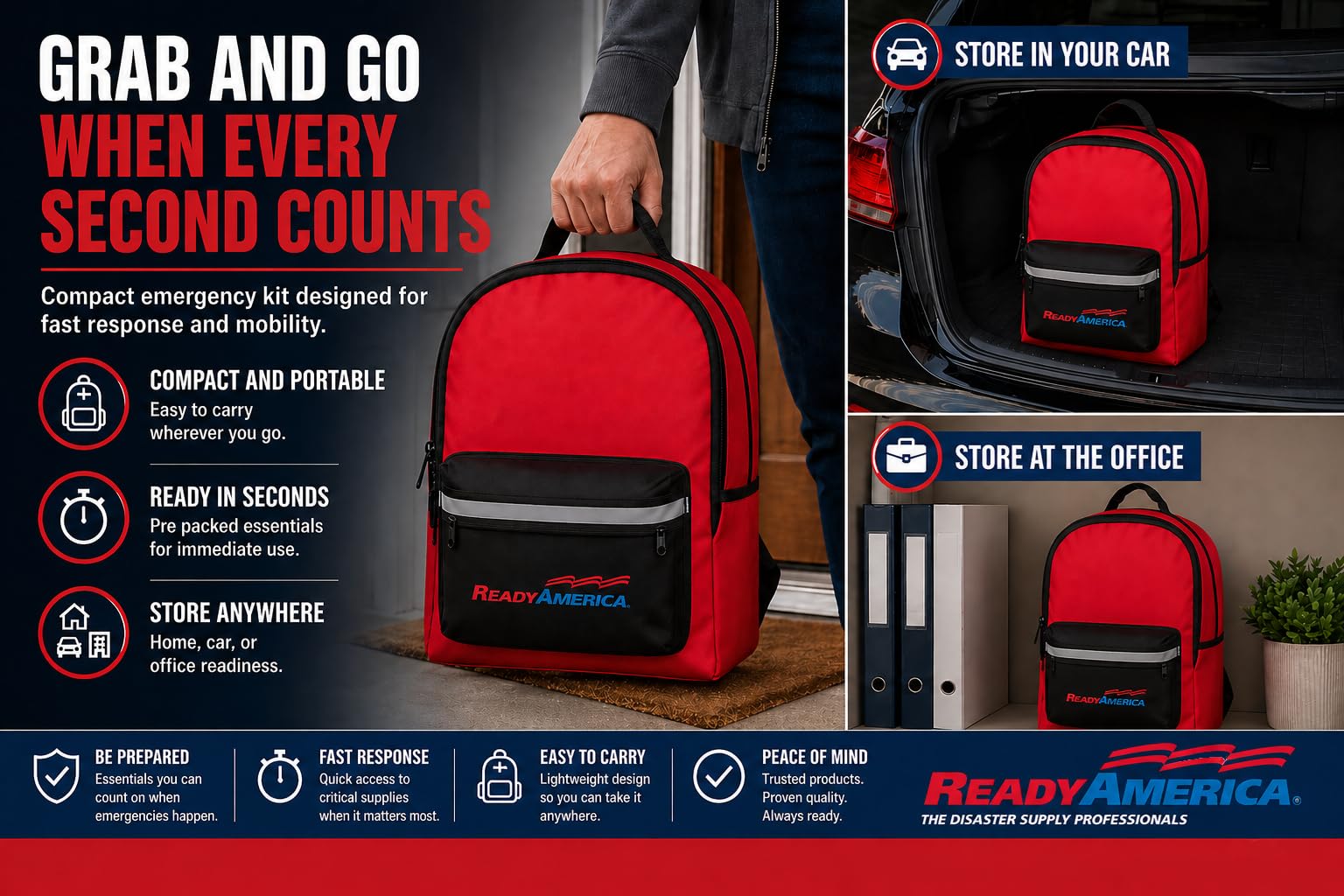 Ready America 70280 72 Hour Emergency Kit, 2-Person, 3-Day Backpack, Includes First Aid Kit