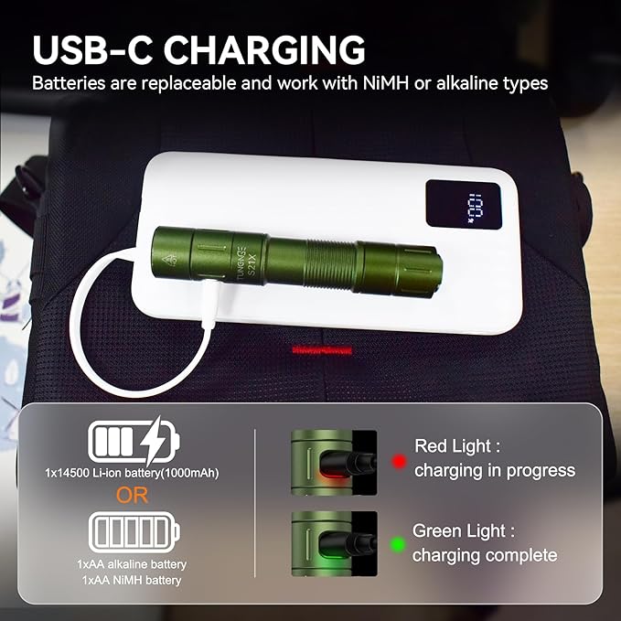 S21X Mini EDC Flashlight Rechargeable with Clip, 880 Lumens Super Bright AA Pocket Flashlight, Tactical Tail Switch & Magnet, 5 Mode Compact Light for Emergency, Outdoor, Camping(Green)