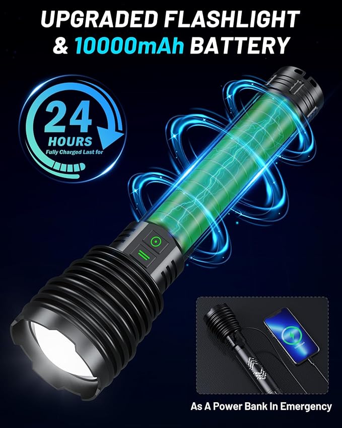 Powerful Flashlights 600000 High Lumens, 10000mAh Battery | 6 Modes with Fast Charge, Super Bright Rechargeable Flashlight IP67 Waterproof & Shock Resistant for Outdoor Activities