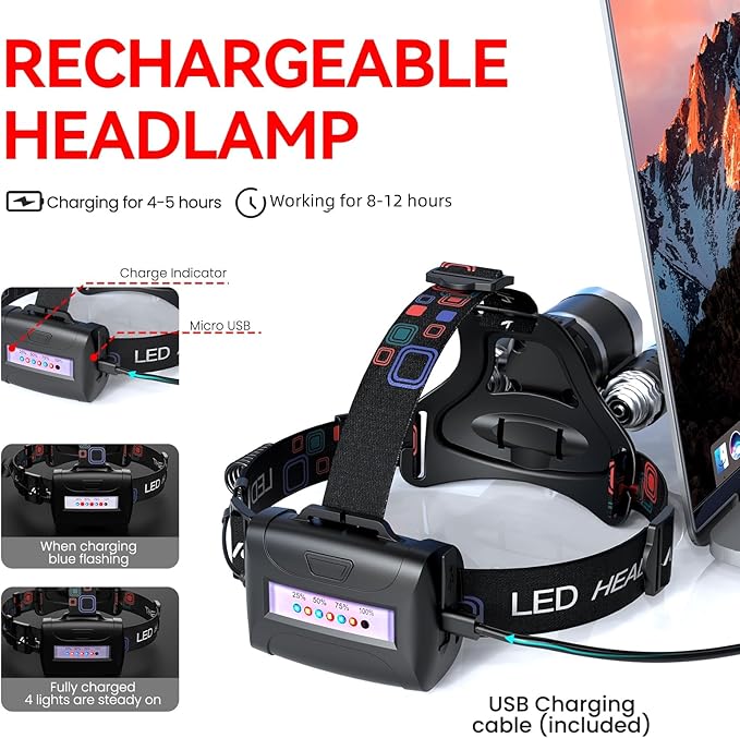 WdtPro Headlamp Rechargeable, 2 Pack 3000LM Bright Headlight, Lightweight Flashlight with 3 Powered LED, Waterproof 90°Adjustable 4 Modes & Tail Lights Head Lamp for Camping Outdoor Running