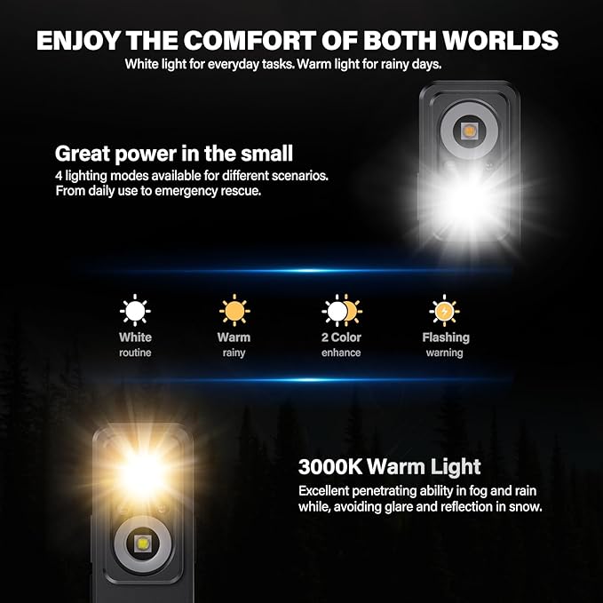 Headlamp Rechargeable 2PCS，Super Bright Motion Sensor Head Lamp with 8 Modes ，Head Lights for Forehead with Clip & Magneticï¼?IPX7 Waterproof Head Flashlight for Camping, Hunting，Hard Hat