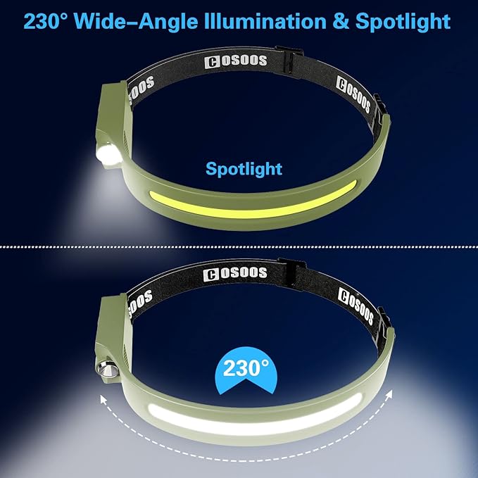 COSOOS 2 Rechargeable Headlamp Flashlight,Bright LED Head Lamp, 1000Lumen Floodlight & Spot Light, Motion Sensor, 2.4oz Lightweight Headband Headlight for Hardhat,Outdoor Hiking & Camping Accessory