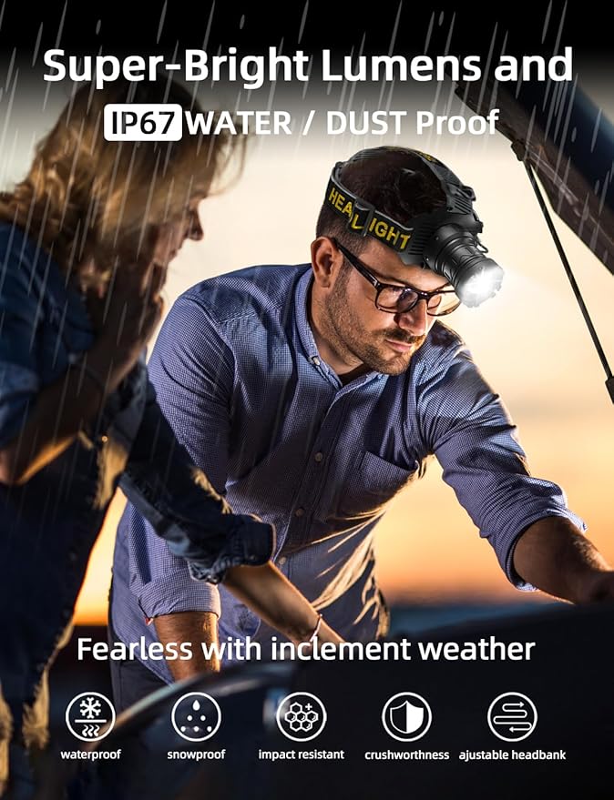 Rechargeable Headlamp, Ultra-Bright 990,000 Lumens, 9 Modes, 60H Runtime, Energy-Saving Design, Motion Sensor, Zoom, IP67 Waterproof, 90° Adjustable for Camping, Hiking, and Hard Hat
