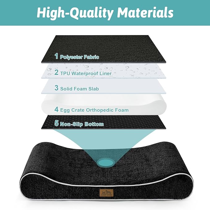 Orthopedic Dog Bed for Extra Large Dogs up to 140 lbs - Removable Washable Cover with Waterproof Lining, Cotton-Polyester Blend Boat-Shaped Lounger Mattress, XL(51x36x8in), Black