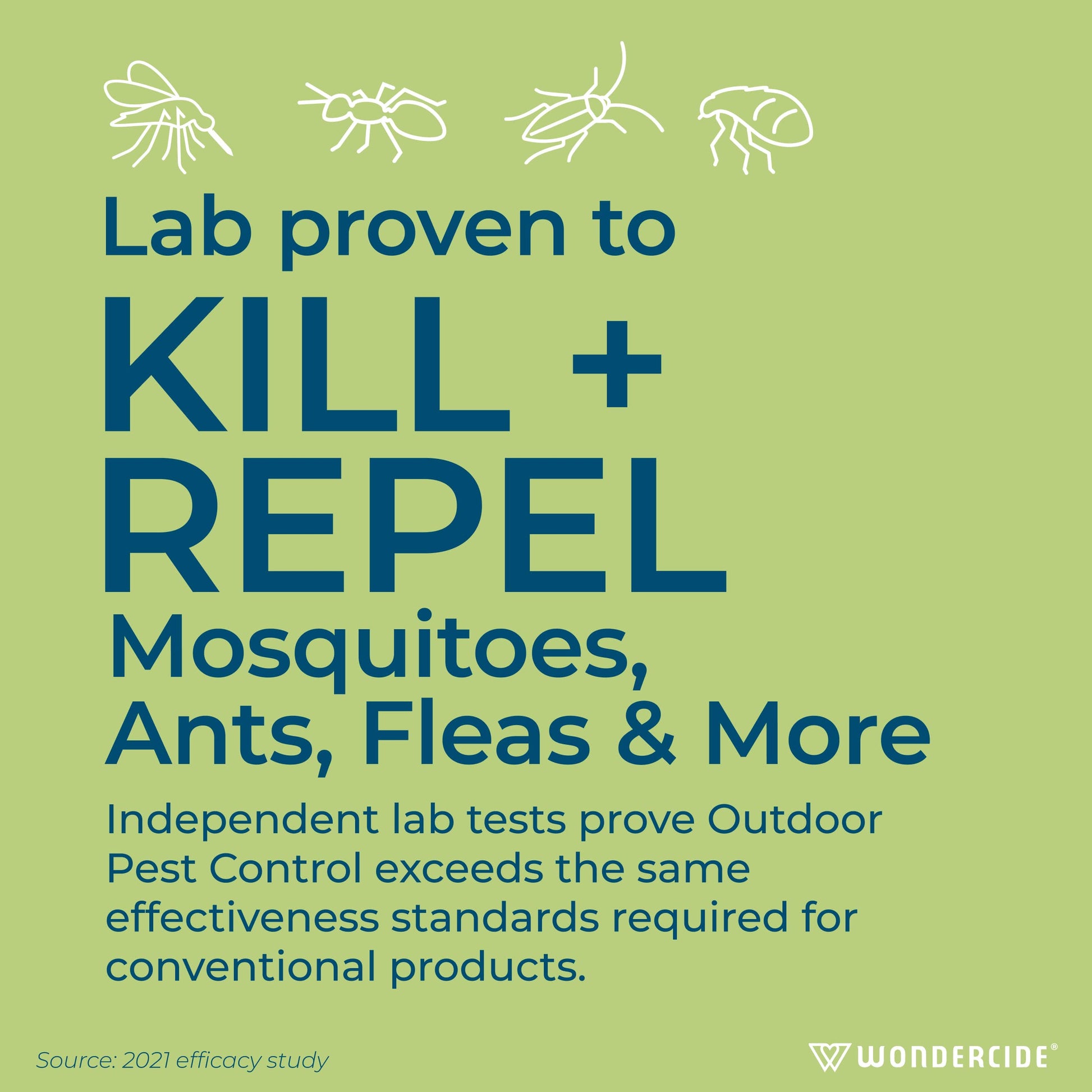 Wondercide - Outdoor Pest Control Spray with Natural Essential Oils - 32 oz