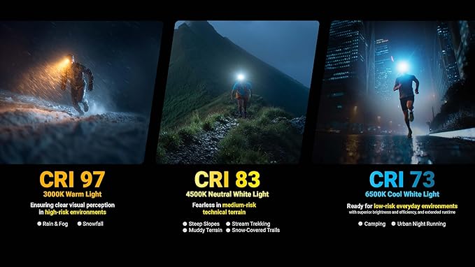 Nitecore UT27 MCT Pro 800 Lumen Running Headlamp USB-C Rechargeable Dual Power with Multi-Color Temperatures Red Light Lightweight Trail Hiking Camping Sticker (White)